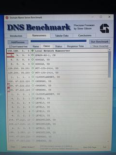 Ankara Sol en iyi DNS