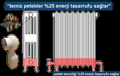  petek temizleme