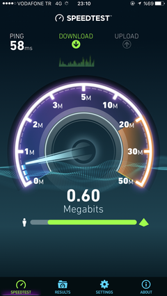 Vodafone 4.5G düşük hız