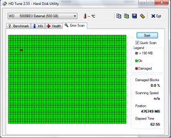  Yardım!! WD 500GB Harici HDD'im bi anda çok yavaş çalışmaya başladı