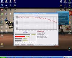  HDD Performans istatistikleri {Ziwro +1}