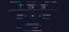 Netspeed İnternet Değerleri