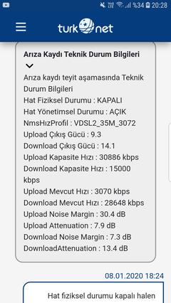 Türknet Aktivasyon ve İnternet Yok ( sorun cözüldü )