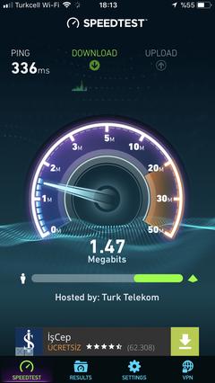 AKN kalktıktan sonra turknet hızları akşamları düşmesi