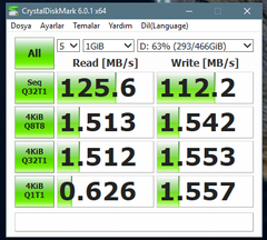 Kingston SSDNow Düşük yazma/okuma hızı