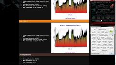  Metro Last Light Benchmark Sonuçları