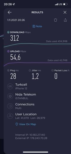 TÜRKİYE 4G/5G HIZ TESTİ HARİTASI