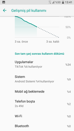 ★★★ HTC 10 Kulübü ★★★