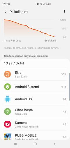 Samsung Galaxy S10 / S10+ / S10e [ANA KONU]