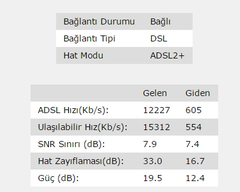  Bu degerler normal mi