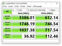 m.2 SSD Düşük Yazma Hızı