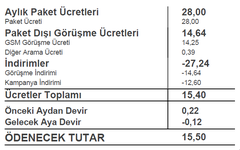  TTelekom Kampanya Sonu EDIT:IKNA MASASI YALAN OLMUS Açıklama Son Mesajda