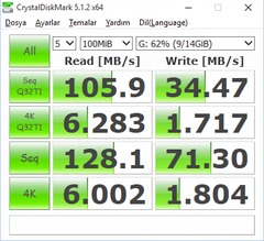  Packard Bell LS44HR USB 3.0 Upgrade