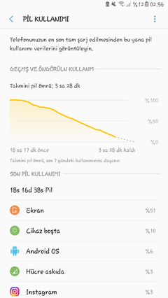 SAMSUNG GALAXY J7 PRO [ANA KONU]