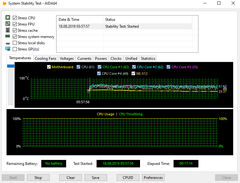 Xeon x5650 gigabyte x58 ud3r Voltajsız oc 4.4 ghz