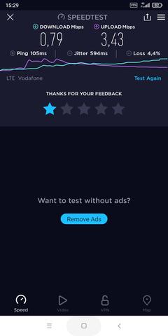 TÜRKİYE 4G/5G HIZ TESTİ HARİTASI