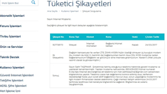 Turk Telekom İnternetimi Hackliyor (Videolu)