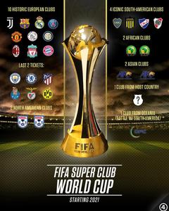 Fifa Süper Kulüpler Dünya Kupası (2021) | DonanımHaber Forum