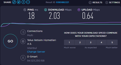 D-Smart Net rezaleti