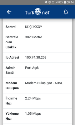 Türknet kullanıcısıym Upload hızım arttı 
