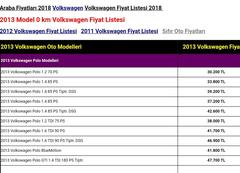 2018 KIA Sportage vs 2018 VW Polo