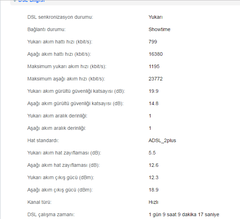  Superonline VDSL Hakkında.