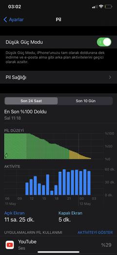 Apple iPhone 11 / Pro / Pro Max [ANA KONU]