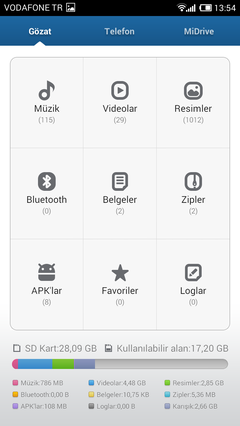  Miui V5 ROM - Galaxy S3 (i9300)