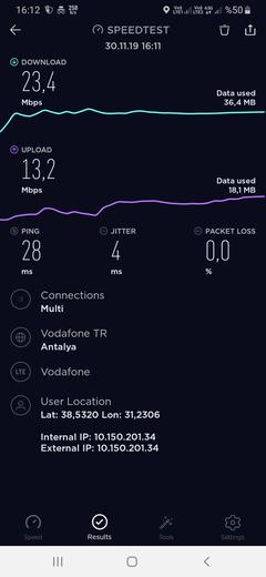 Türk Telekom Şebeke Sorunu Yardım