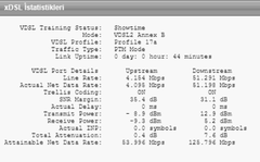 Turknet'ten NetSpeed'e geçenlerin deneyimleri..