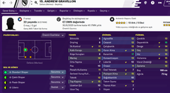 FM 2020 Ben keşfettiğim dediğiniz oyuncular..