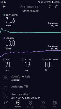 TÜM OPERATÖRLER 4,5G HIZ TESTİ [ANA KONU] 5G YE DOĞRU ADIM ADIM