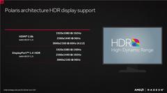 4k+144hz+10bit+hdr10+gsync bu özellikleri kaldırabilecek bir arayüz var mı?