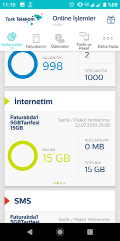 Türk Telekom Faturalıda 15GB 35TL (39TL Oldu) Tarifesi Kullananlar Kulübü