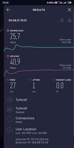 TÜRKİYE 4G/5G HIZ TESTİ HARİTASI