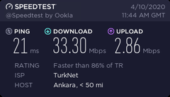 TURKNET CANDIR , MEMNUNİYET