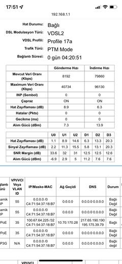 İnternet Servis Sağlayıcılar