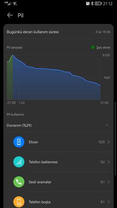 *** Huawei Mate 10 Ana Konu & Kullanıcıları ***