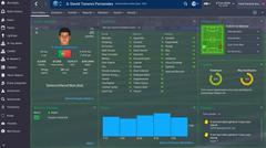  FM15 | Sizce bu oyuncuyu transfer etmeli miyim ?