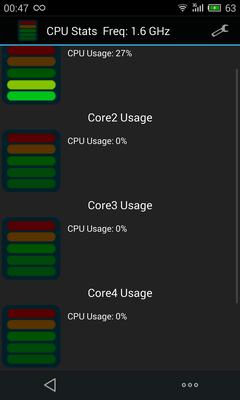  CEKIRDEKLERDE PROBLEM Mi VAR ? Meizu MX4