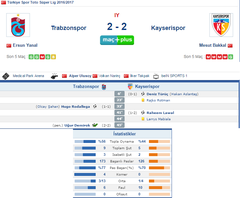 Trabzonspor Kayserispor 30. Hafta Mücadelesi