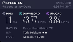  ADSL HAT ZAYIFLAMASI HERKES DEĞERLERİNİ YAZSIN !