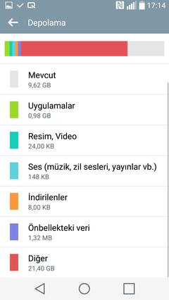  [01.06.14][G2][D802][16GB'A DÜŞEN 32GB CİHAZI KURTARMA]