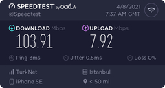 Fiberde Türknet'ten memnun olmayan var mı?