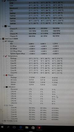 i5 8600K aşırımı soğuk?