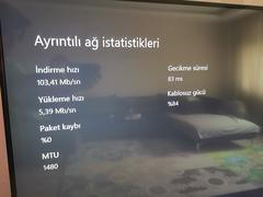 Millenicom XBOX İndirme Sorunu