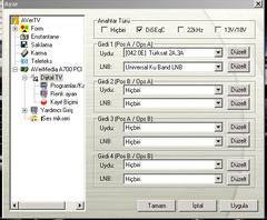  Avermedia Center (AverTV) Turksat 4a dosyası XML (TAMAMLANDI)