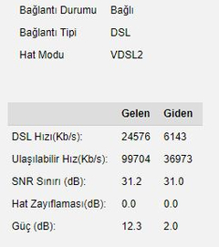 Hat değerleri nasıl görüntülenir? Hat değerleri nedir?