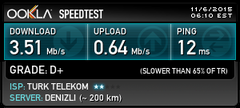  Ttnet 100 mbps ping sorunu bakarmisiniz.!!!!!!!!!!!!!