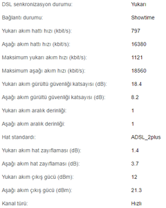 VDSL Hat Zayıflaması (dB) Değerleri [ANA KONU]